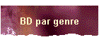 BD par genre
