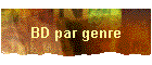 BD par genre