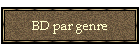 BD par genre