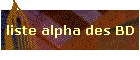liste alpha des BD